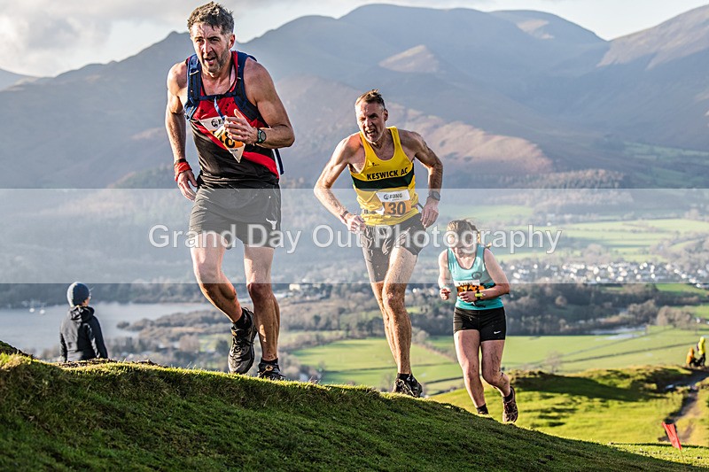 Loopy Latrigg-287 - Kong Running Loopy Latrigg Fell Race Saturday 20th December 2025