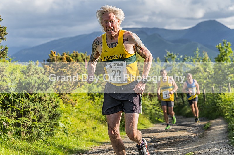Round Latrigg-161 - Mike Mallen Memorial Round Latrigg Race Wednesday 10th June 2026