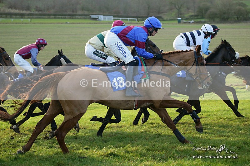 PtP 121221 811 - Barbury International Point-to-Point 112/12/2021