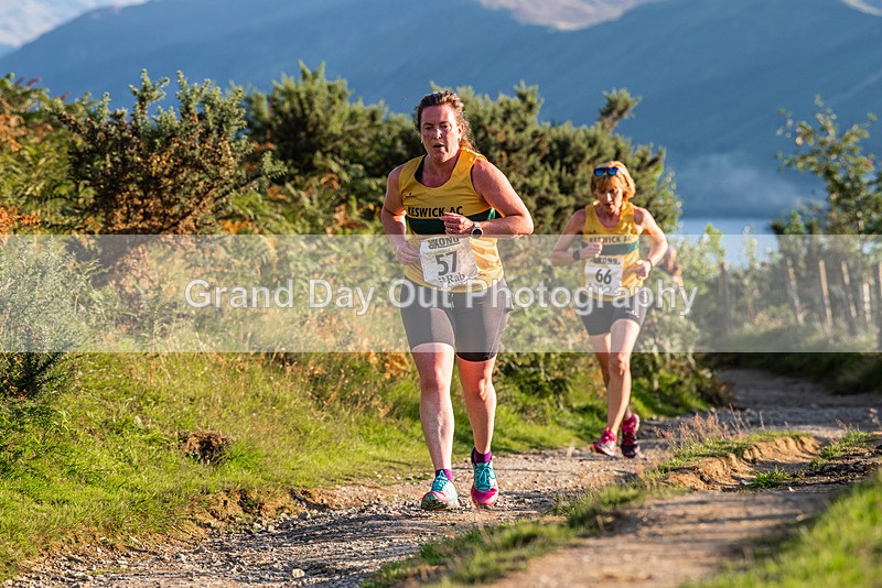 Not Round-249 - Not Round Latrigg Race Wednesday 16th August 2023