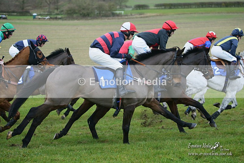 PtP 121221 452 - Barbury International Point-to-Point 112/12/2021