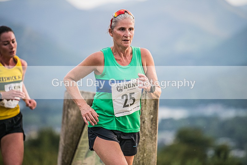 Not Round Latrigg-247 - Not Round Latrigg Fell Race Wednesday 12th August 2026