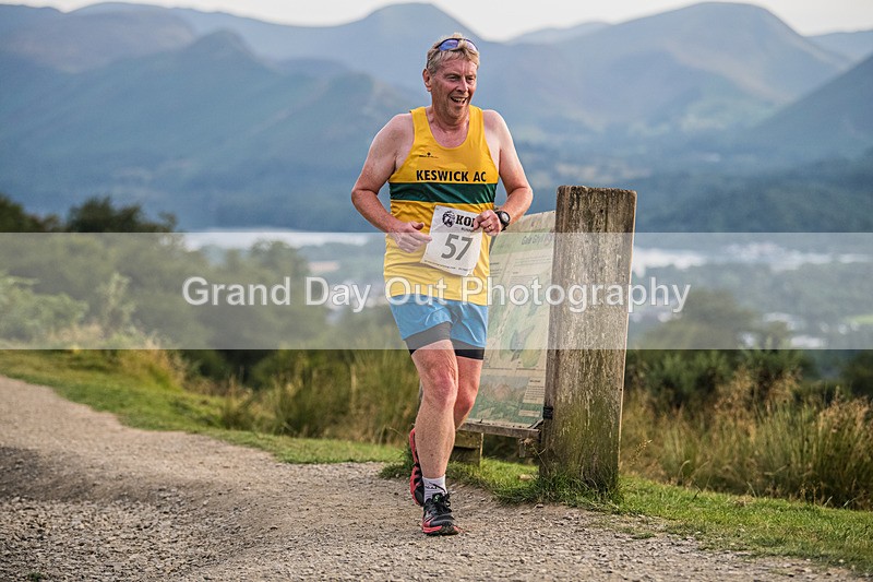 Not Round Latrigg-296 - Not Round Latrigg Fell Race Wednesday 12th August 2026