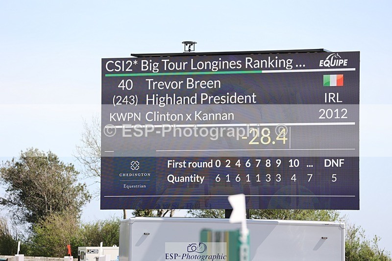 250427-135639-17398 - Cls 12 - 2 Star Big Tour L Ranking GP break to end