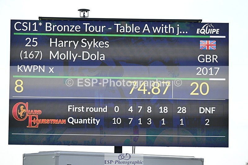 250425-114920-09029 - Cls 14 - 1 Star Bronze Tour