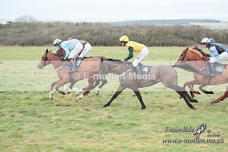 PtP 040224 995 - Combined Services Point-toPoint Larkhill 04/02/24