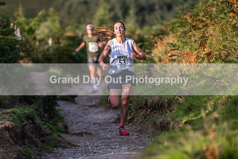 Not Round-341 - Not Round Latrigg Race Wednesday 16th August 2023