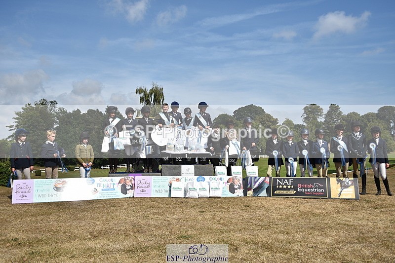 250824A-142444-37270 - PC70 Presentations