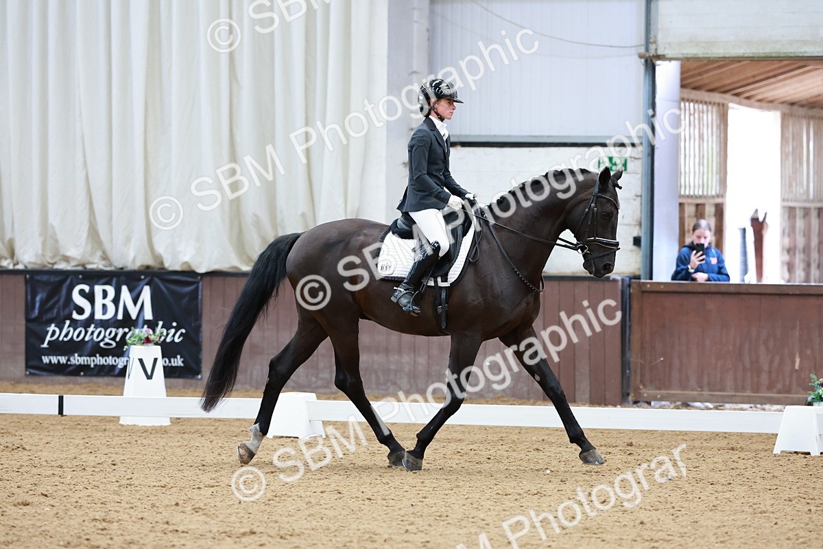 SBM_012018 - Class 7- Adv Med FSM