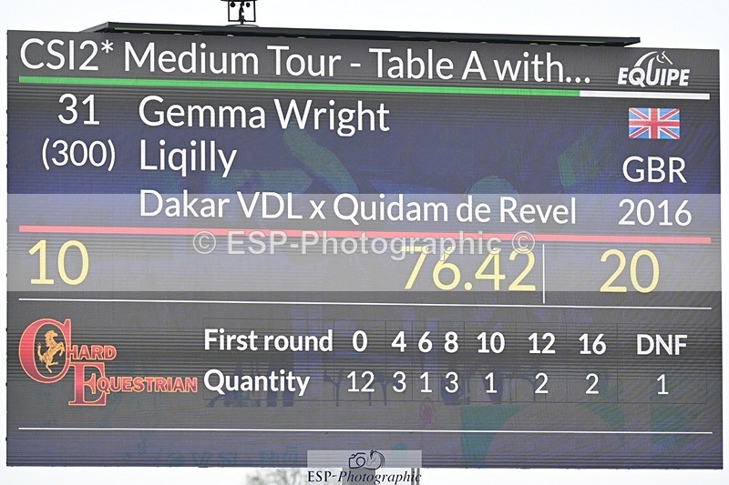 250426-131307-12916 - Cls 7 - 2 Star Medium Tour