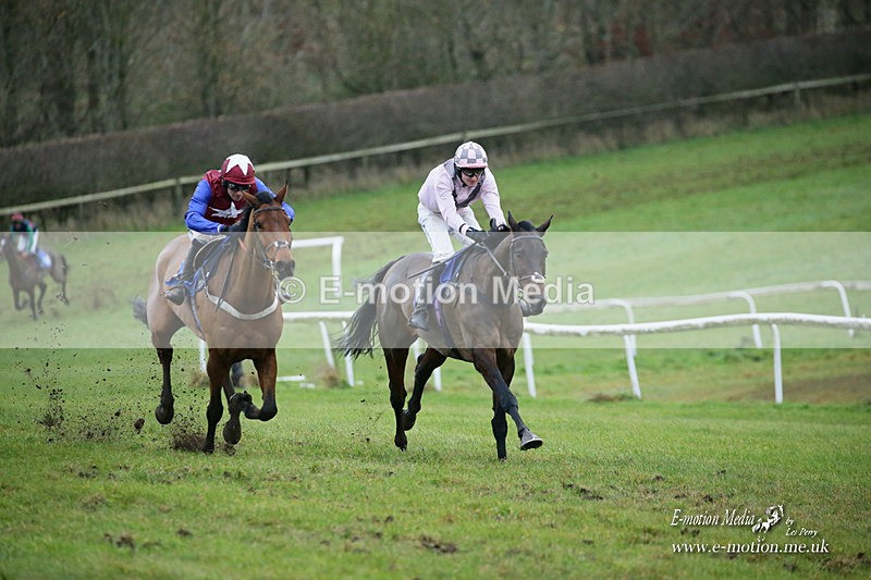 PtP 121221 742 - Barbury International Point-to-Point 112/12/2021
