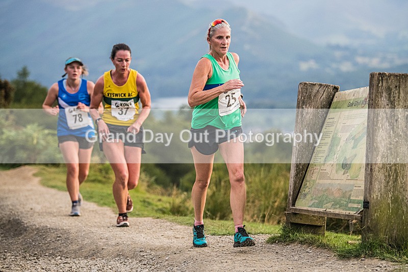 Not Round Latrigg-246 - Not Round Latrigg Fell Race Wednesday 12th August 2026