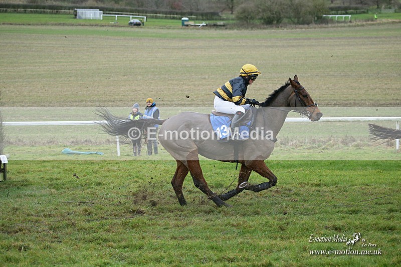 PtP 121221 729 - Barbury International Point-to-Point 112/12/2021