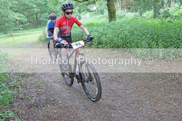 063 - MTB East Round 5 Gallows Green 25th May 2025 Under 7s Under 9s Under 12s Races 08:45 – 9:35