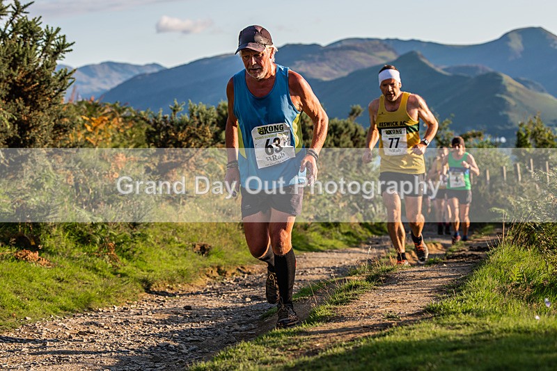 Not Round-179 - Not Round Latrigg Race Wednesday 16th August 2023