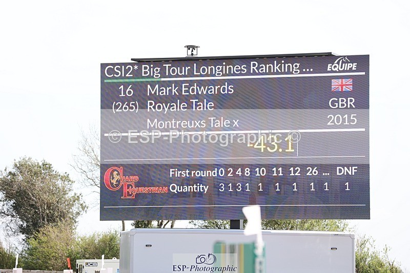 250427-130252-16935 - Cls 12 - 2 Star Big Tour L Ranking GP start to break