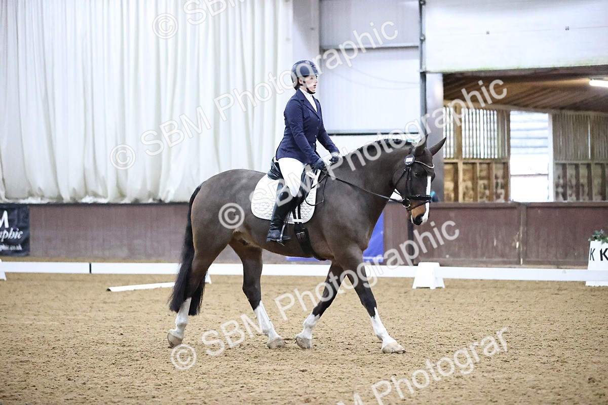 SBM_000065 - Class 14 - TQ Open Intro 2