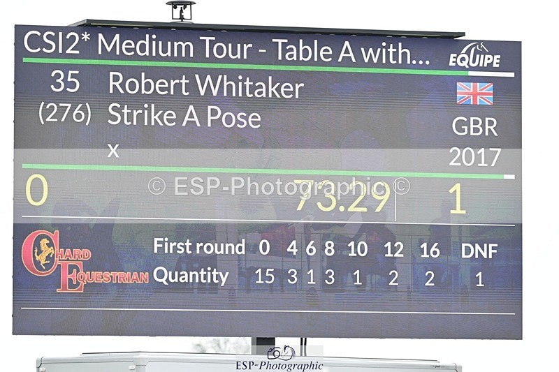 250426-131901-12959 - Cls 7 - 2 Star Medium Tour