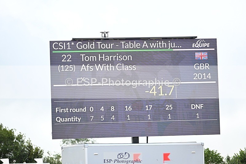 250720-091116-18526 - Cls 20, 1 Star Gold Tour