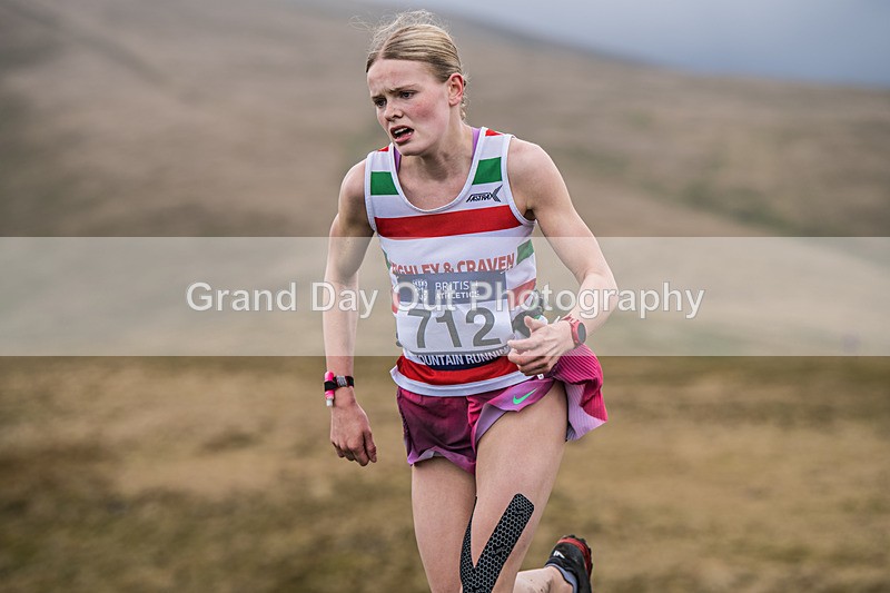 Under 20s-190 - UKA 2026 Senior Inter-Counties Mountain Race - Sedbergh Sunday 3rd May 2026 - Under 20's Trial Race