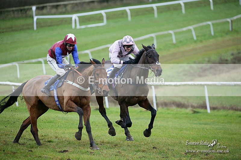 PtP 121221 754 - Barbury International Point-to-Point 112/12/2021