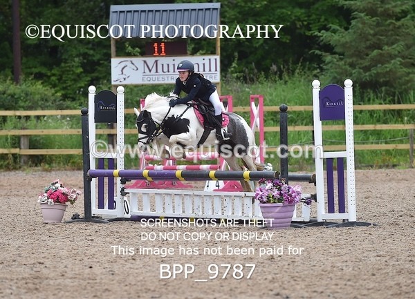 BPP_9787 - CLASS 23 SUN Club/ Unaffiliated 70cms Open