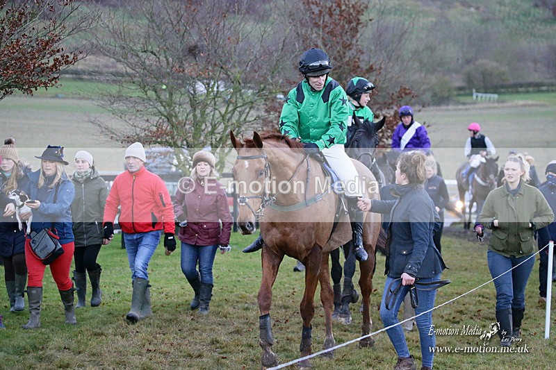 PtP 121221 985 - Barbury International Point-to-Point 112/12/2021
