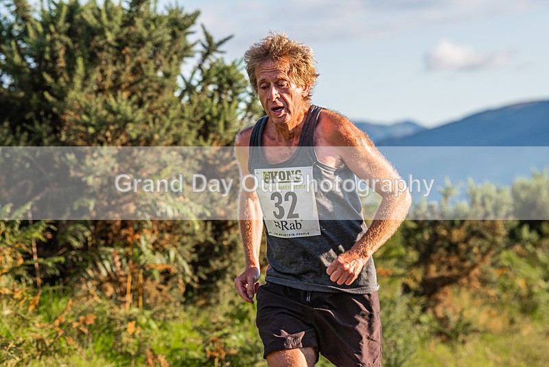 Not Round-230 - Not Round Latrigg Race Wednesday 16th August 2023