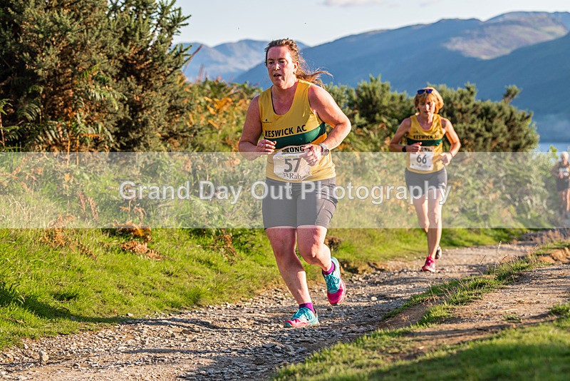 Not Round-250 - Not Round Latrigg Race Wednesday 16th August 2023