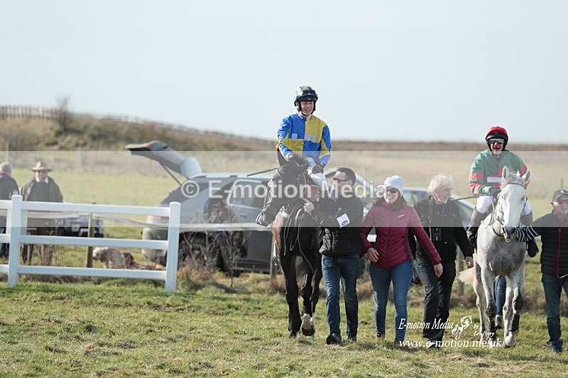 PtP 290123 0101 - Combined Services Point-to-Point 05/02/23