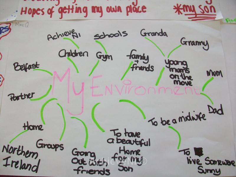  - Whiterock Children's Centre
