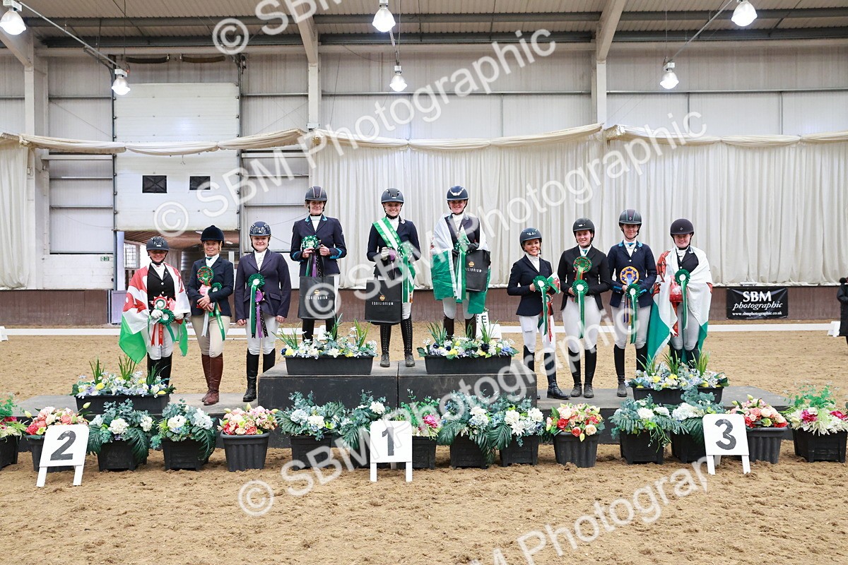 SBM_010798 - Presentations