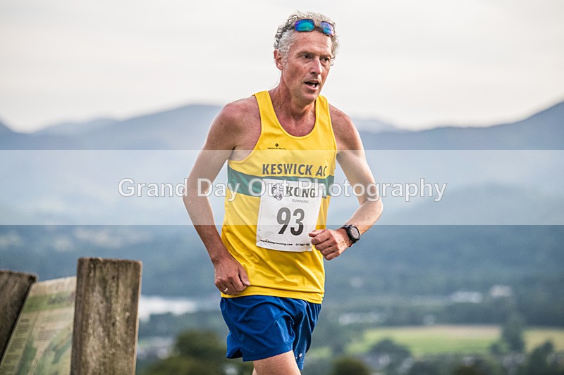 Not Round Latrigg-245 - Not Round Latrigg Fell Race Wednesday 12th August 2026