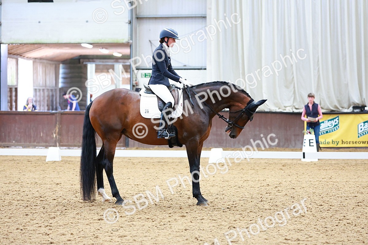 SBM_000171 - Class 1 - Prelim 4