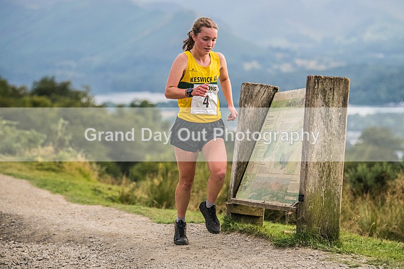 Not Round Latrigg-49 - Not Round Latrigg Fell Race Wednesday 12th August 2026