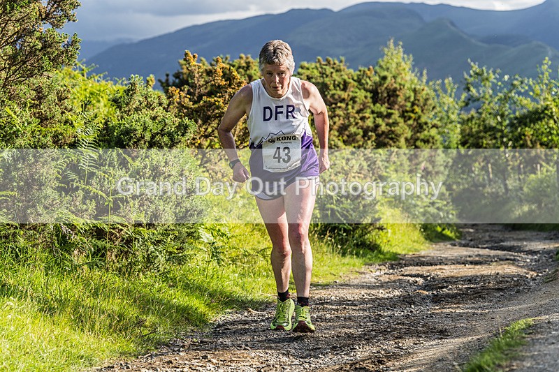Round Latrigg-250 - Mike Mallen Memorial Round Latrigg Race Wednesday 10th June 2026