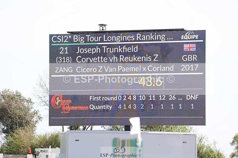 250427-131220-17045 - Cls 12 - 2 Star Big Tour L Ranking GP start to break