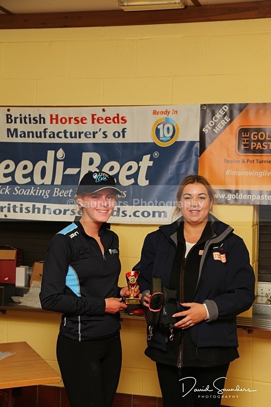 DSPX2295 - Presentation