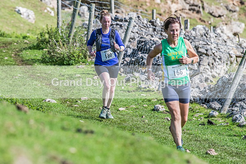 Ilam-1054 - Ilam Three Peaks Fell Race (Limestone Series) Sunday 28th September 2025