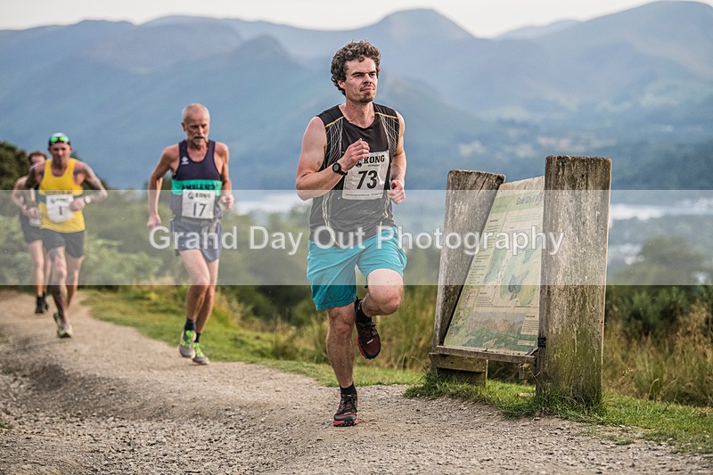 Not Round Latrigg-185 - Not Round Latrigg Fell Race Wednesday 12th August 2026