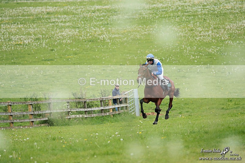 PtP 040526 502 - Mollington Point-to-Point 04/05/26