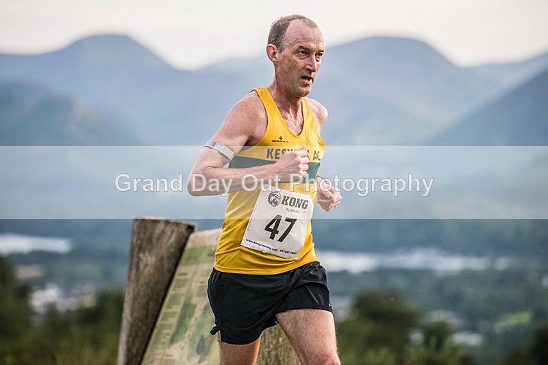 Not Round Latrigg-89 - Not Round Latrigg Fell Race Wednesday 12th August 2026