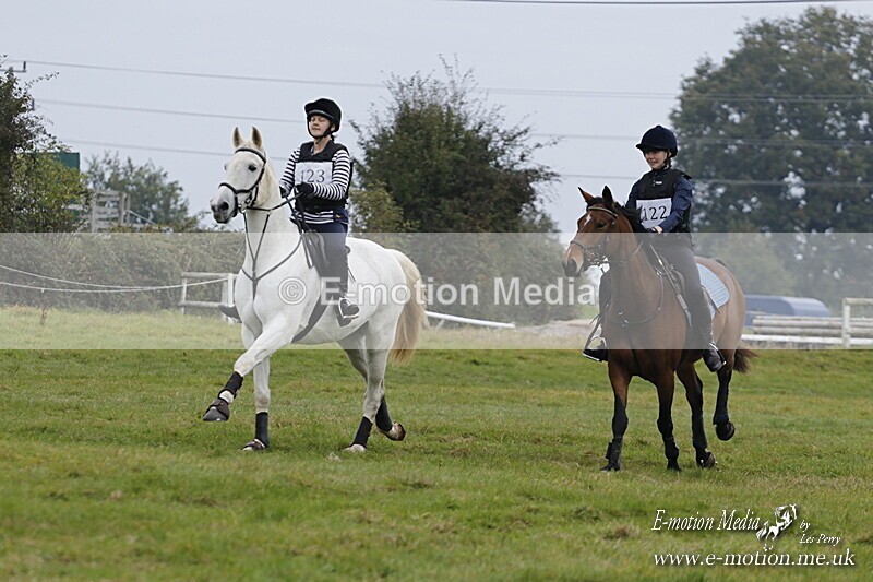 WWHT 181020 WWHT 181020 714 - WWEC Novice Pairs (0.80m) 18/10/20