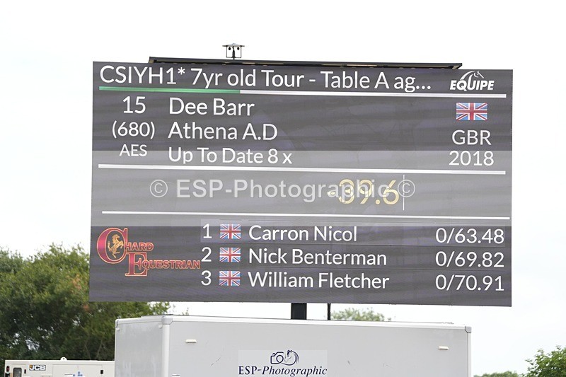 250718-130550-10554 - Cls 34, 1 Star 7yr old Tour