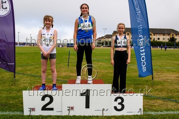 Age25SUN-529956 - Medals