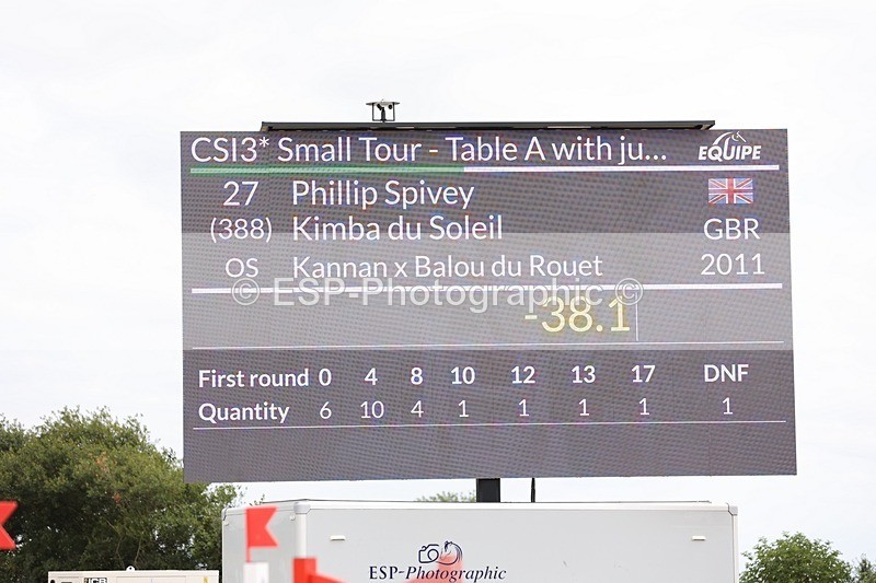 250719-140632-16011 - Cls 3, 3 Star Small Tour Start til Break