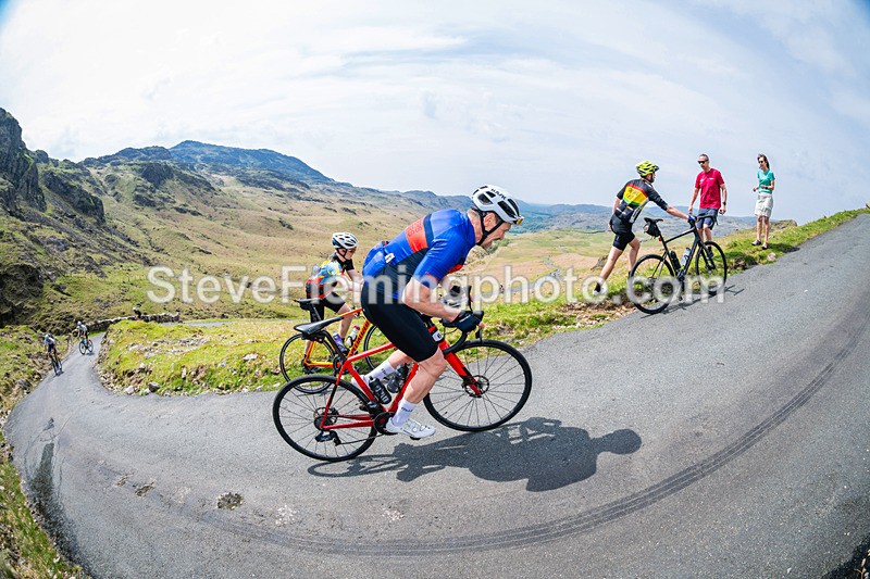 125548 - Past events request gallery