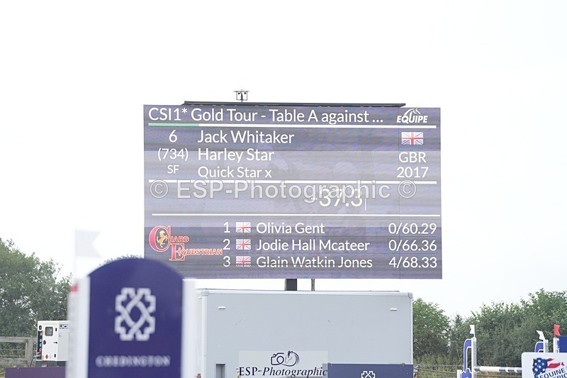 250718-081033-08311 - Cls 18, 1 Star Gold Tour