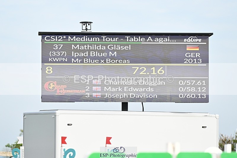 250425-173410-10977 - Cls 6 - 2 Star Medium Tour