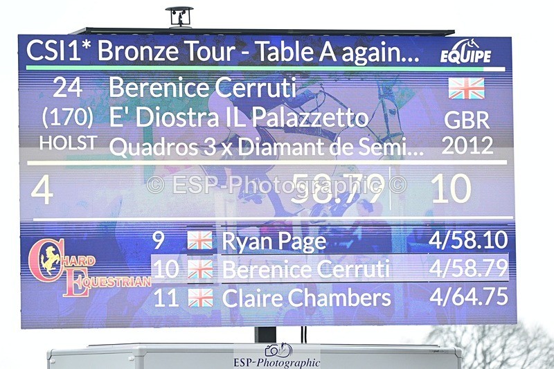 250426-164609-14441 - Cls 15 - 1 Star Bronze Tour